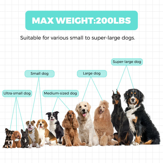 Inflatable Dog Floating Ramp, Non-Slip Pet Water Step Ladder with Anchor D-Rings & Ropes, Portable Stable Dog Pool Dock Access Ramp for Small Large Senior Dogs, Swimming Pool Lake Boat Outdoor Water Safety